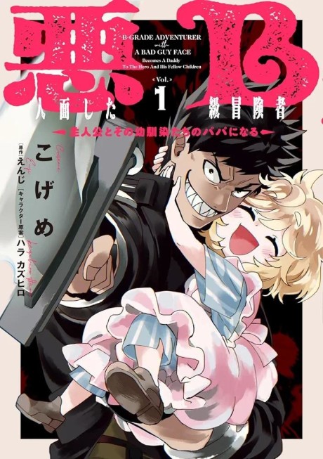 Akuninzura Shita B-Kyuu Boukensha